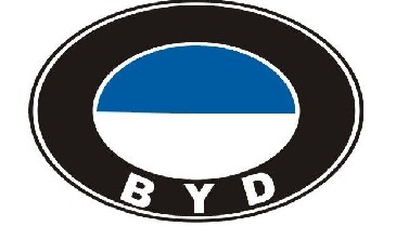 ȁBYD