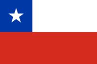 智利 Chile-最受歡迎的國家和地區(qū)排行榜