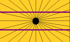 ƽо