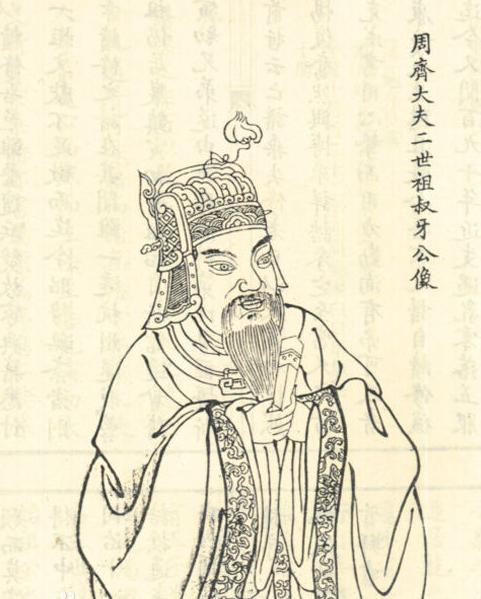 鮑叔牙-中國古代名臣名相排行榜
