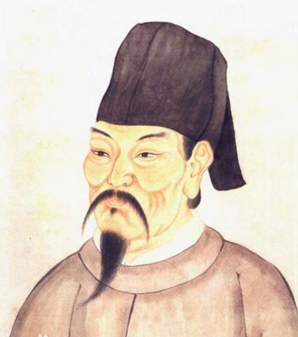 王維-中國(guó)著名畫家排行榜