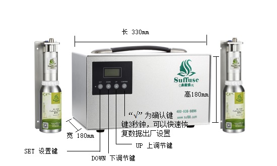 森馥雅-香薰機知名品牌排行榜中榜