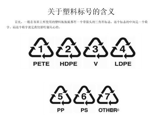 塑料制品標(biāo)志